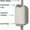 Inge: DC 200A Blade Fuse 48VDC NH1 (NH1200A48VDC) - Image 2