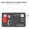 Dyness: Battery Lithium Ion 1.28KWH 12.8V 100AH (DYN-RV12100) - Image 2